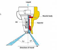 IDTA 120 TWIN CERAMIC SPRAY NOZZLE